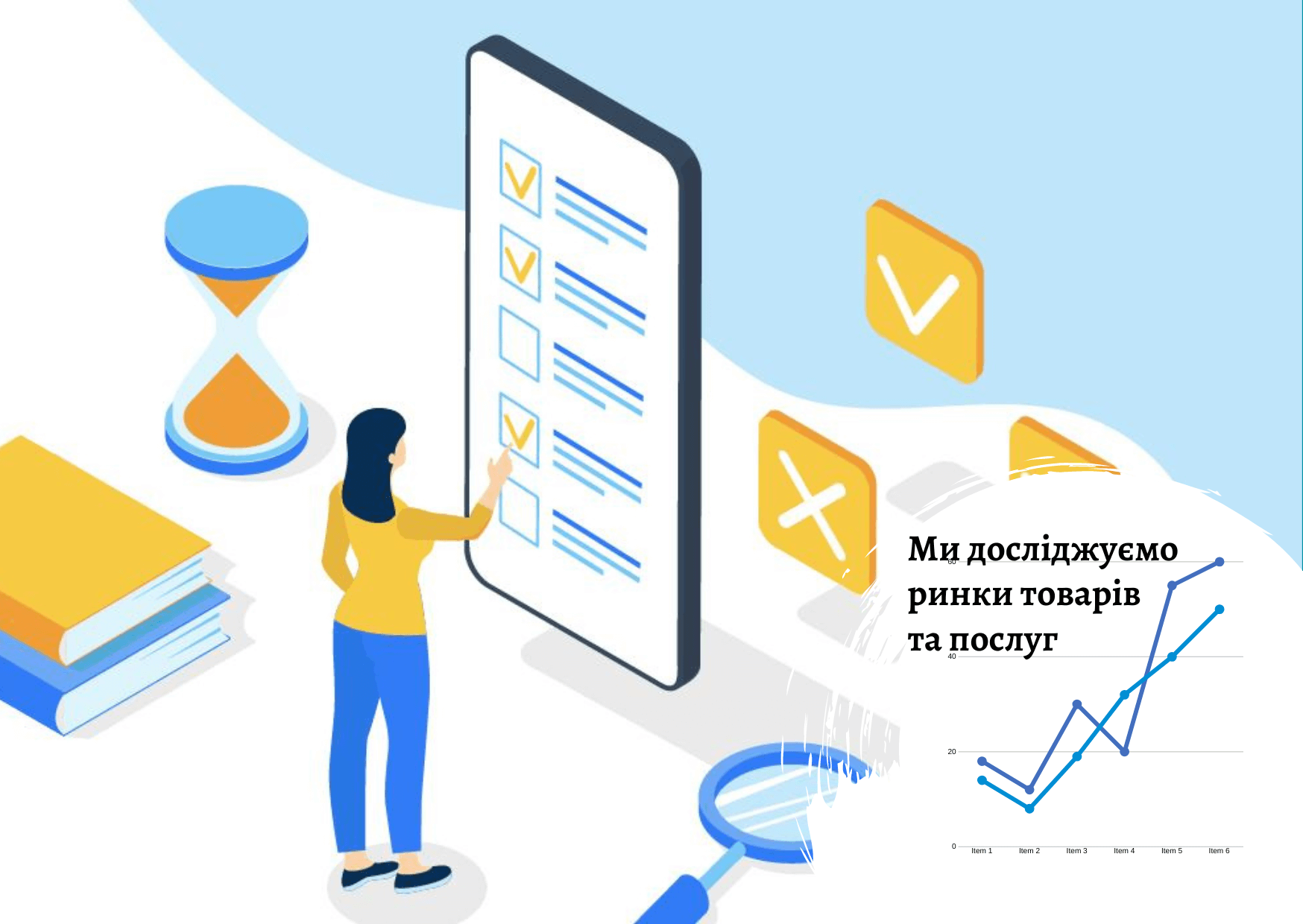 Маркетингове опитування – споживча інформація з перших рук